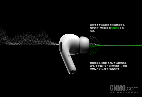 Details Airpod